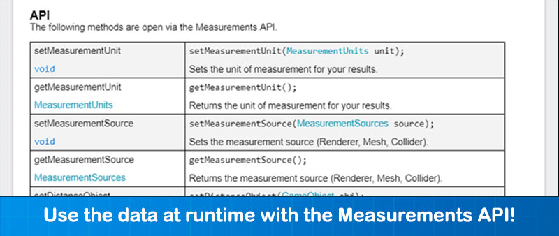 Measurements Screenshot